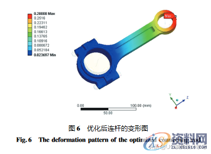 UG/NXNastran的发动机连杆三维设计及优化,第9张 UG/NXNastran的发动机连杆三维设计及优化,UG/NXNastran的发动机连杆三维设计及优化,第9张