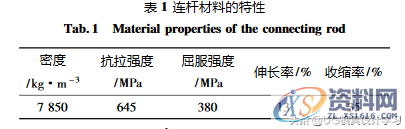 UG/NXNastran的发动机连杆三维设计及优化,第3张 UG/NXNastran的发动机连杆三维设计及优化,UG/NXNastran的发动机连杆三维设计及优化,第3张