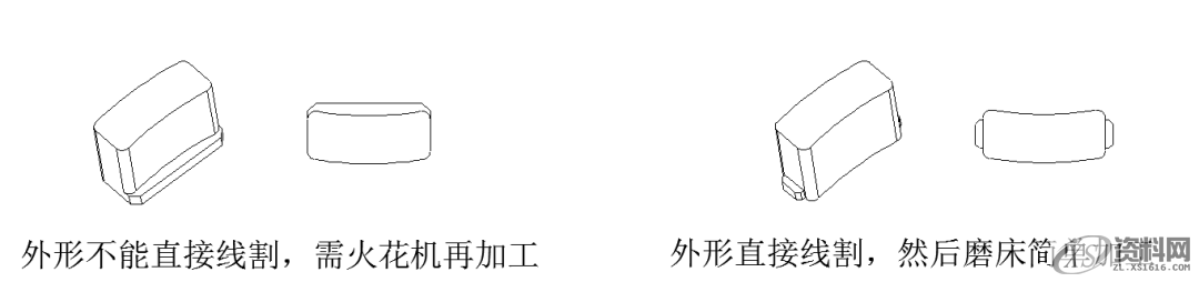 UG NX教程:八大模具镶件设计原则分享,模具,教程,设计,第4张 UG NX教程:八大模具镶件设计原则分享,模具,教程,设计,第4张