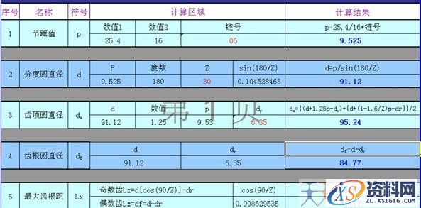 基于Pro/E链轮的画法（图文教程）,基于Pro/E链轮的画法,画法,教程,第1张