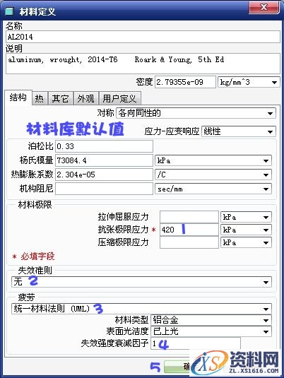 pro/e活塞疲劳分析简单图文教程(图文教程),教程,第4张 pro/e活塞疲劳分析简单图文教程(图文教程),活塞疲劳分析简单示例(图文教程),教程,第4张