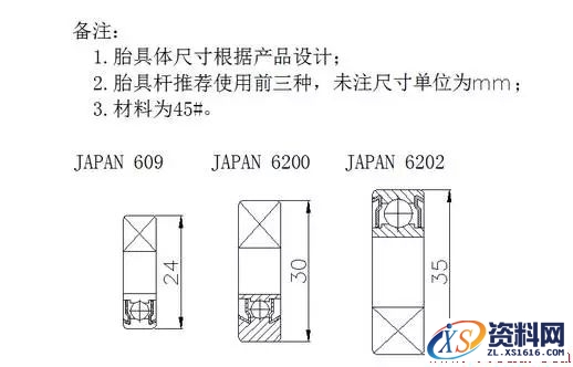 9种工装夹具设计注意要点,9种工装夹具设计要点,要点,设计,第10张