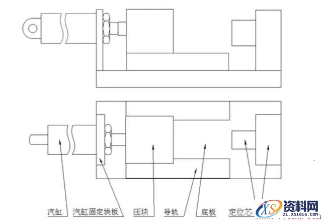 9种工装夹具设计注意要点,9种工装夹具设计要点,要点,设计,第2张