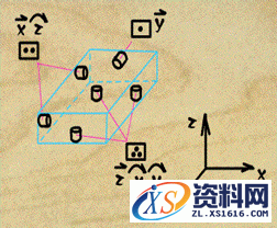 机床夹具设计原理快快收藏,第2张 机床夹具设计原理快快收藏,机床夹具设计原理,第2张