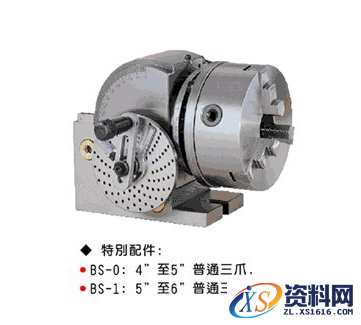 机械加工中最实用的十大夹具教程,机械加工中最实用的十大夹具,教程,第10张