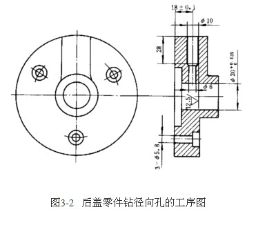 机床夹具的组成(图文教程),教程,第1张 机床夹具的组成(图文教程),机床夹具的组成,教程,第1张