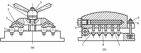 机床夹具设计教程-联动机构与夹具体(图文教程),第3张 机床夹具设计教程-联动机构与夹具体(图文教程),机床夹具设计教程-联动机构与夹具体,第3张