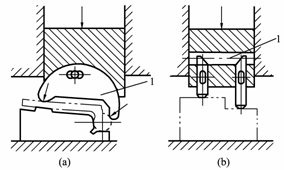 机床夹具设计教程-联动机构与夹具体(图文教程),第2张 机床夹具设计教程-联动机构与夹具体(图文教程),机床夹具设计教程-联动机构与夹具体,第2张