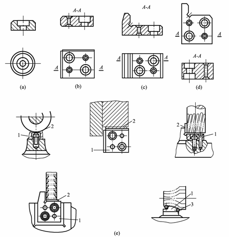 机床夹具设计教程－各类机床夹具设计要点（图文教程）,机床夹具设计教程－各类机床夹具设计要点,要点,第10张