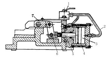 机床夹具设计教程-夹紧机构原理(图文教程),第1张 机床夹具设计教程-夹紧机构原理(图文教程),机床夹具设计教程-夹紧机构原理,第1张