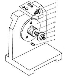 机床夹具设计教程-机床夹具概述(图文教程),图文,第2张 机床夹具设计教程-机床夹具概述(图文教程),机床夹具设计教程-机床夹具概述,图文,第2张