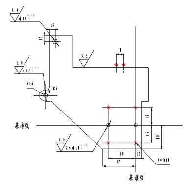 汽车焊接夹具定位设计规范化(图文教程),定位,第5张 汽车焊接夹具定位设计规范化(图文教程),汽车焊接夹具定位设计规范化,定位,第5张