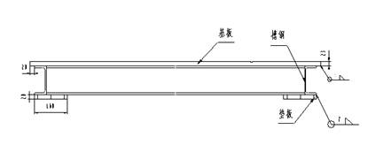 汽车焊接夹具定位设计规范化(图文教程),定位,第2张 汽车焊接夹具定位设计规范化(图文教程),汽车焊接夹具定位设计规范化,定位,第2张