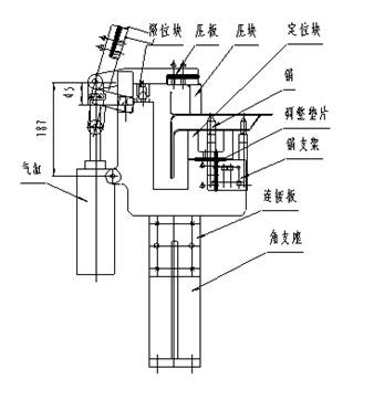 汽车焊接夹具定位设计规范化(图文教程),定位,第3张 汽车焊接夹具定位设计规范化(图文教程),汽车焊接夹具定位设计规范化,定位,第3张