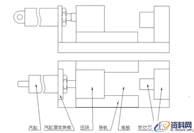 9种工装夹具设计要点(图文教程),要点,教程,设计,第2张 9种工装夹具设计要点(图文教程),9种工装夹具设计要点,要点,教程,设计,第2张