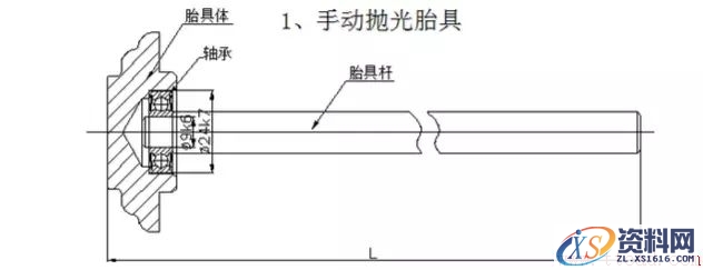 9种工装夹具设计要点(图文教程),要点,教程,设计,第8张 9种工装夹具设计要点(图文教程),9种工装夹具设计要点,要点,教程,设计,第8张