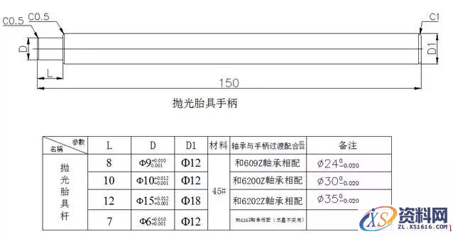 9种工装夹具设计要点(图文教程),要点,教程,设计,第9张 9种工装夹具设计要点(图文教程),9种工装夹具设计要点,要点,教程,设计,第9张