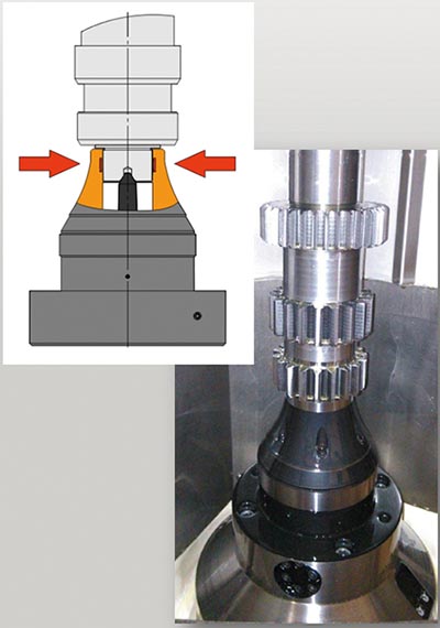 精密液胀夹具助推齿轮智造升级(图文教程),精密液胀夹具助推齿轮智造升级,齿轮,第6张