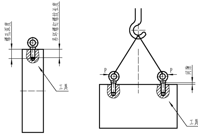 钻模设计知识(图文教程),钻模设计知识,教程,设计,第8张