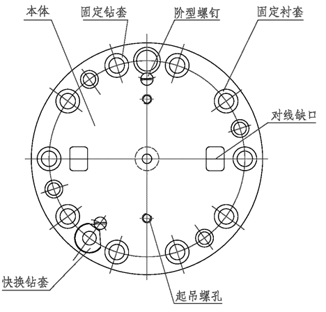钻模设计知识(图文教程),钻模设计知识,教程,设计,第1张