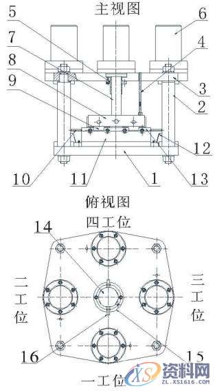 大批量小型结构件加工方案前 言一、一种多工位自旋转夹具控制装置二、四工位自动松夹夹具应用结 语,工位,零件,第3张