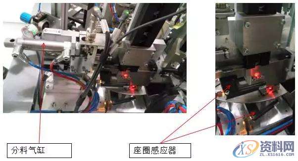 分度盘技术： 气动分度盘一、什么是气动分度盘？二、分度盘的组成三、DHTG气动旋转分度盘构造四、液压缓冲器调节五、现场应用—导管/座圈上料系统结 语,分度,盘,第12张