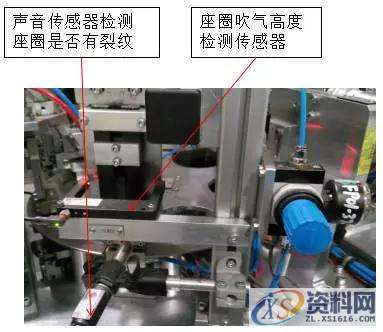 分度盘技术： 气动分度盘一、什么是气动分度盘？二、分度盘的组成三、DHTG气动旋转分度盘构造四、液压缓冲器调节五、现场应用—导管/座圈上料系统结 语,分度,盘,第14张