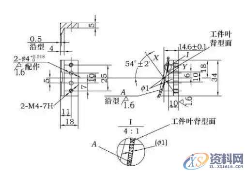 磨床上加工叶片都有哪些定位加工方法？一、问题分析与解决方案确定二、改进后的工装夹具的特点三、叶片加工其他定位夹紧方式夹具应用四、结语,定位,工件,加工,第5张