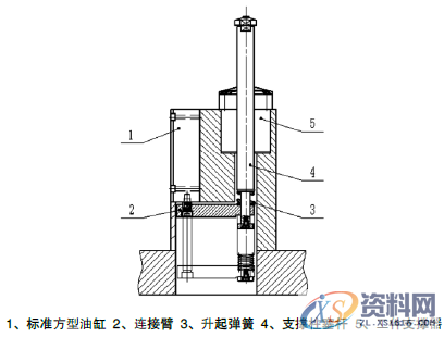四种实用液压辅助支撑结构轻松掌握！一、设计要点二、四种有效支撑结构三、结语,工件,第4张