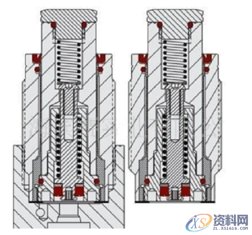 四种实用液压辅助支撑结构轻松掌握！一、设计要点二、四种有效支撑结构三、结语,工件,第1张