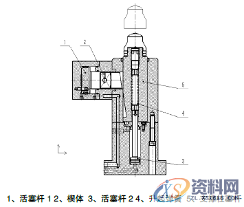 四种实用液压辅助支撑结构轻松掌握！一、设计要点二、四种有效支撑结构三、结语,工件,第6张