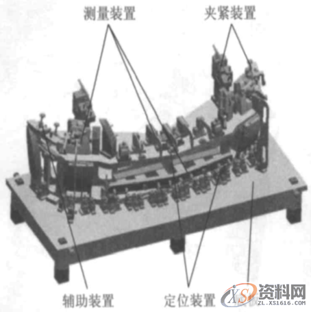 汽车大型饰件检具设计制造技术前 言一、设计概念二、设计原则三、大型饰件检具的设计要点结 语,定位,产品,第2张