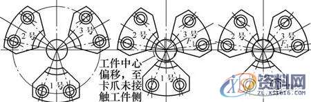 发动机轴类部件加工时的卡盘选型和怎样维护一、两种卡盘结构调整二、两种卡盘的维护要点三、总结,工件,浮动,第4张