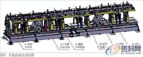 夹具设计:车架总成柔性化铆接夹具的设计一、不同车架夹具设计二、夹具结构结 语,定位,第3张 夹具设计:车架总成柔性化铆接夹具的设计一、不同车架夹具设计二、夹具结构结 语,定位,第3张