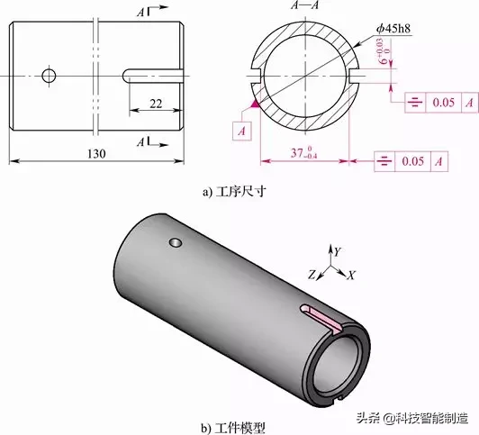 夹具设计基础知识,夹具应满足四个方面的基本要求,基准,工件,设计培训,设计,第1张 夹具设计基础知识,夹具应满足四个方面的基本要求,夹具设计基础知识,夹具应满足四个方面的基本要求,基准,工件,设计培训,设计,第1张