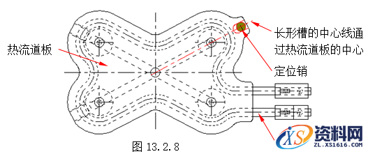 模具设计教程-13无流道凝料模具设计（建议收藏）,模具设计指南-13.无流道凝料模具,道板,模具,热流,流道,如图,第13张