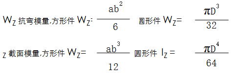 模具设计指南-5.模具结构设计（图文教程）,模具设计指南-5.模具结构设计,如图,顶针,模具,结构,尺寸,第22张