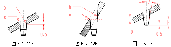模具设计指南-5.模具结构设计（图文教程）,模具设计指南-5.模具结构设计,如图,顶针,模具,结构,尺寸,第17张