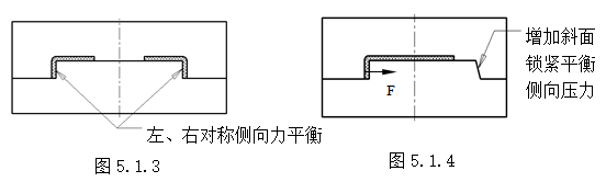 模具设计指南-5.模具结构设计（图文教程）,模具设计指南-5.模具结构设计,如图,顶针,模具,结构,尺寸,第3张
