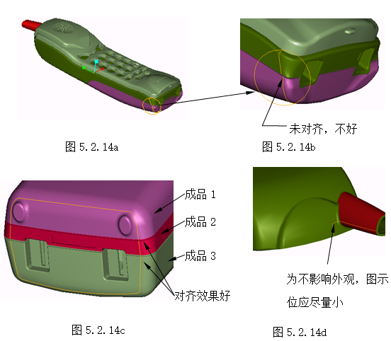 模具设计指南-5.模具结构设计（图文教程）,模具设计指南-5.模具结构设计,如图,顶针,模具,结构,尺寸,第19张