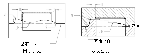 模具设计指南-5.模具结构设计（图文教程）,模具设计指南-5.模具结构设计,如图,顶针,模具,结构,尺寸,第10张