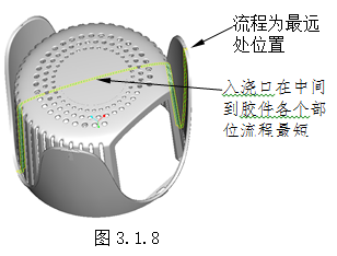 模具设计指南-3.胶件结构（图文教程）,模具设计指南-3.胶件结构,如图,斜度,曲面,模具,脱模,第7张