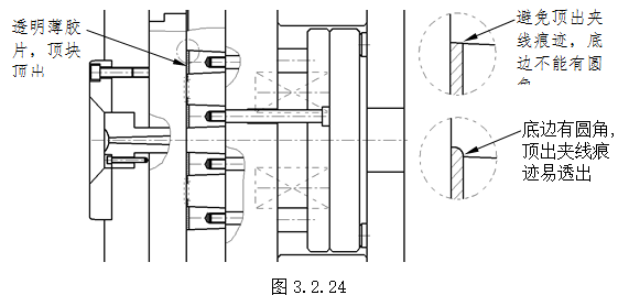 模具设计指南-3.胶件结构（图文教程）,模具设计指南-3.胶件结构,如图,斜度,曲面,模具,脱模,第29张