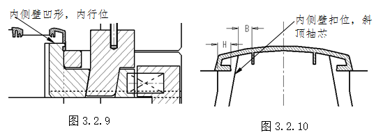 模具设计指南-3.胶件结构（图文教程）,模具设计指南-3.胶件结构,如图,斜度,曲面,模具,脱模,第18张