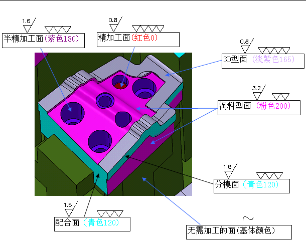 3D模具结构设计实体着色常见作法(图文教程),精加工,淡紫色,着色,作法,结构设计,第1张 3D模具结构设计实体着色常见作法(图文教程),3D模具结构设计实体着色常见作法,精加工,淡紫色,着色,作法,结构设计,第1张
