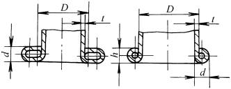 冷冲压件结构设计:卷边最小直径(图文教程),冲压件,结构设计,直径,工件,厚度,第1张 冷冲压件结构设计:卷边最小直径(图文教程),冷冲压件结构设计:卷边最小直径,冲压件,结构设计,直径,工件,厚度,第1张