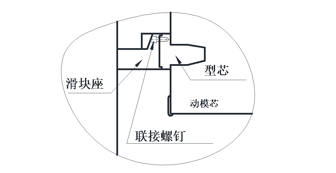 压铸模设计制造规范（图文教程）,压铸模设计制造规范,顶针,浇口,油缸,模架,压铸机,第8张