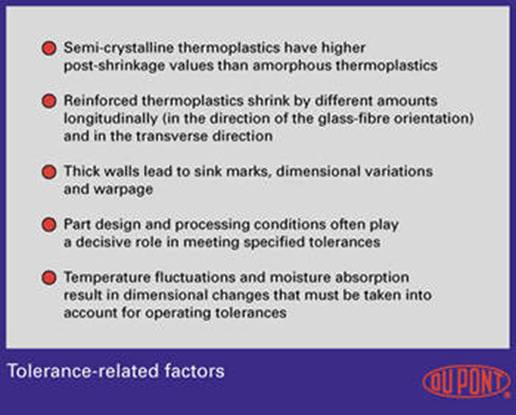 塑料件结构设计与公差（图文教程）,塑料件结构设计与公差,成型,脱模,第6张