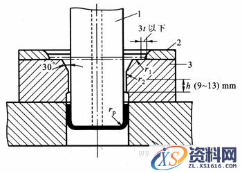 拉深模具的设计(图文教程),模具,教程,设计,第1张 拉深模具的设计(图文教程),拉深模具的设计,模具,教程,设计,第1张