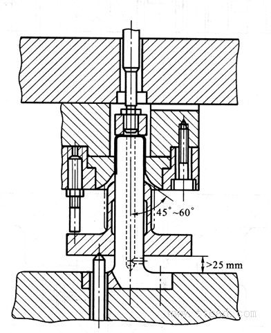 拉深模具的设计(图文教程),模具,教程,设计,第7张 拉深模具的设计(图文教程),拉深模具的设计,模具,教程,设计,第7张